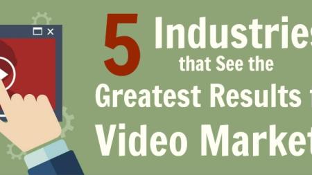 Benefits of Video Marketing